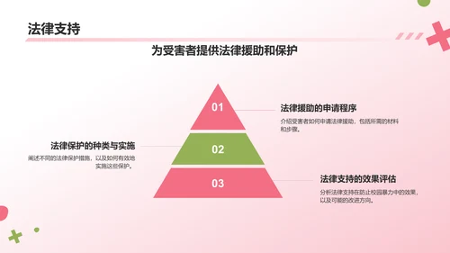 粉色3D风防止校园暴力PPT模板