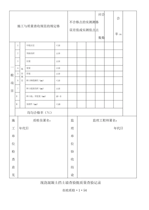 挡土墙检验批计划大全