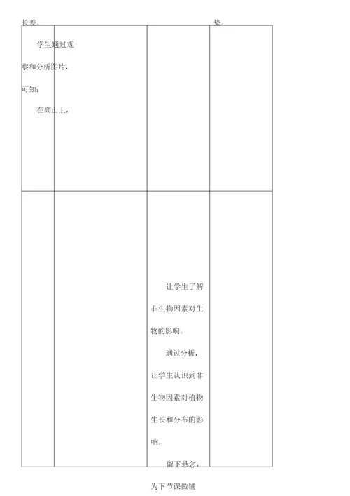 《生物与环境的关系》教案055747.docx