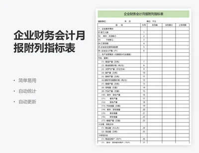 企业财务会计月报附列指标表