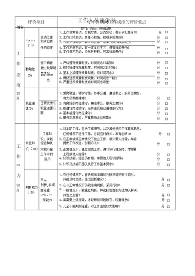 工作人员评价表