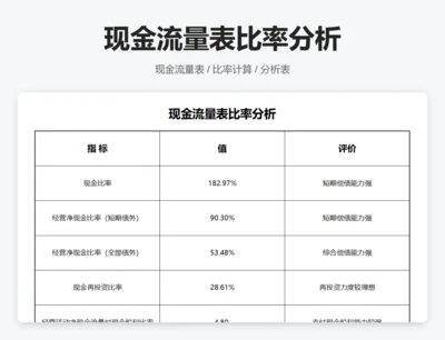 现金流量表比率分析