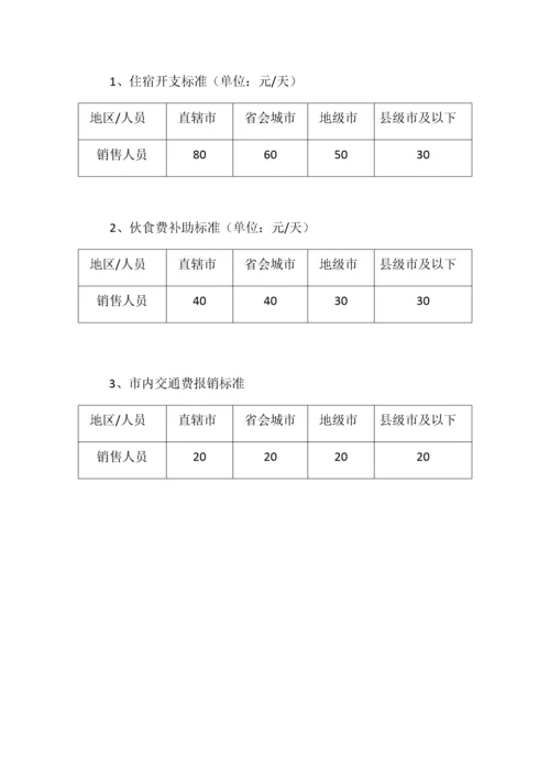 旅行爽茶叶公司销售人员薪酬草拟方案.docx