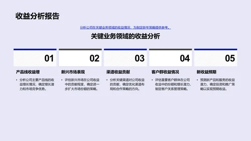 保险业务年中总结PPT模板