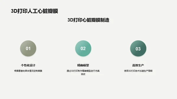 3D打印技术在医学领域的应用