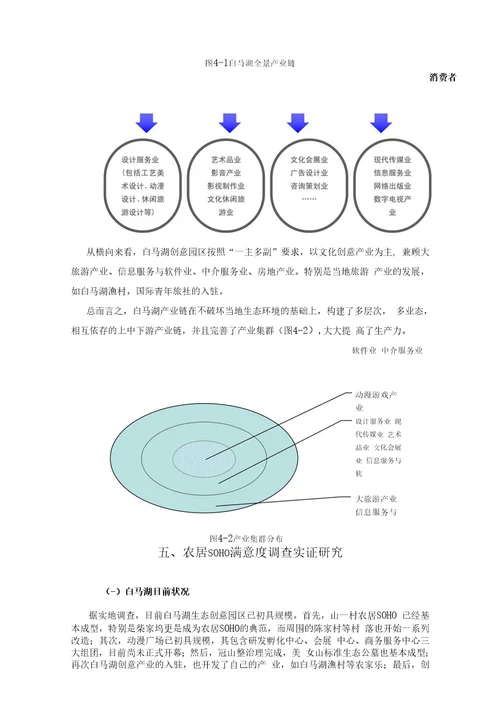 白马湖生态创意园区产业转型调查研究1