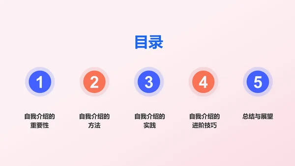 蓝色插画自我介绍PPT模板