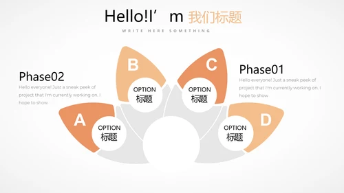 医疗医学人体结构动态PPT模板