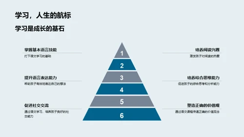 一年级语文启程