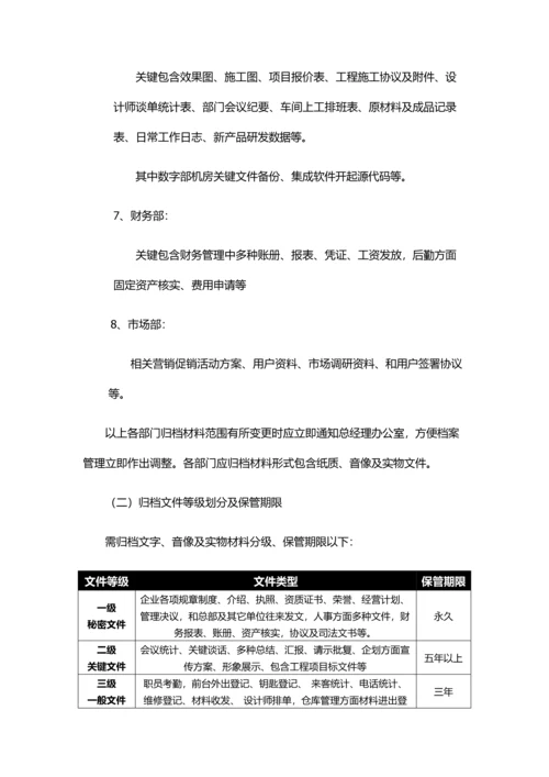 公司档案管理核心制度新版细则.docx