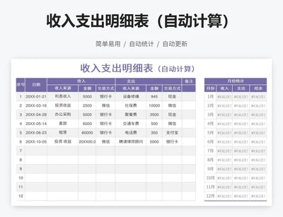 收入支出明细表（自动计算）