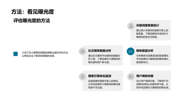 大寒营销实战指导PPT模板