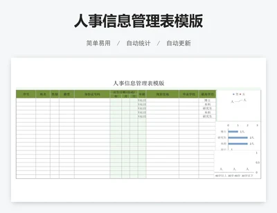 人事信息管理表模版