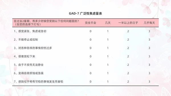 粉色插画风孕产期心理保健知识科普ppt模板健康科普