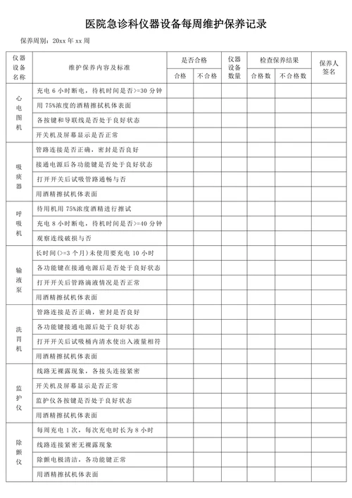 医院急诊科仪器设备每周维护保养记录表