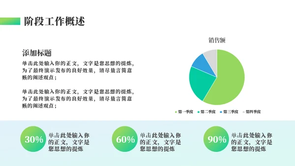 指导指示工作汇报通用PPT总结