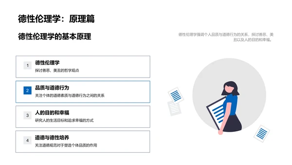 伦理学深度讲解PPT模板