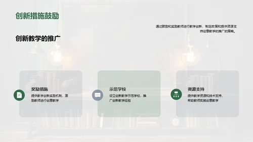 激活教学创新