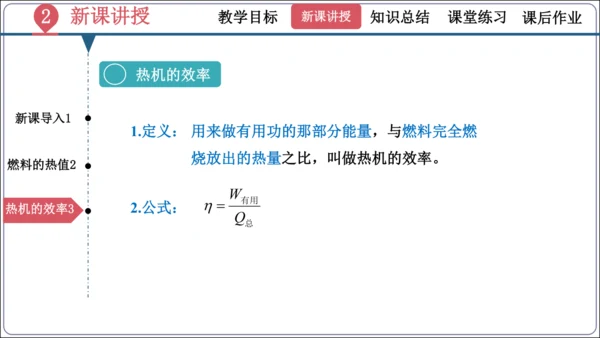 14.2《热机的效率》（同步课件）【2024秋人教九全物理高效完全备课】