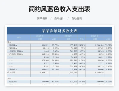 简约风蓝色收入支出表
