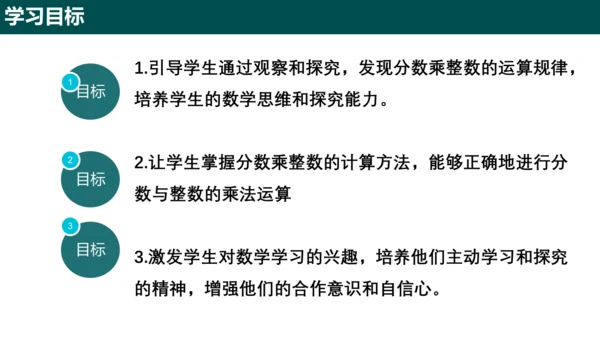 1.1.1分数与整数相乘（同步课件）-六年级数学上册同步精品课堂（人教版五四制2024）