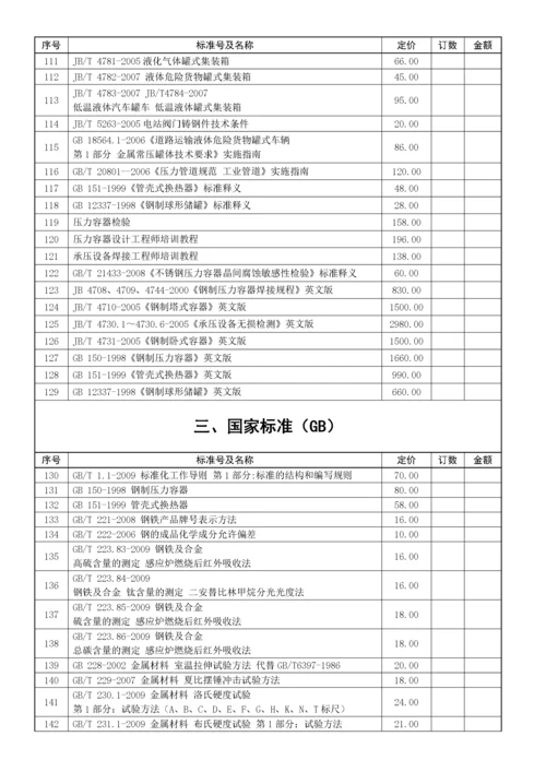 特种设备安全技术规范（TSG）.docx