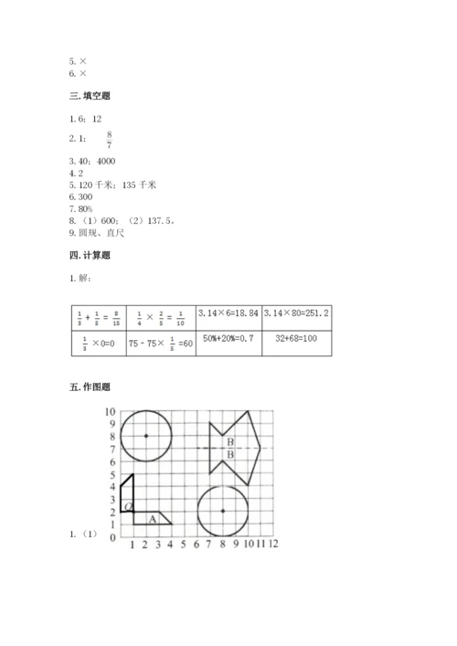 小学数学六年级上册期末考试试卷精品【名师推荐】.docx