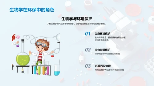 生物学在日常生活中的应用PPT模板
