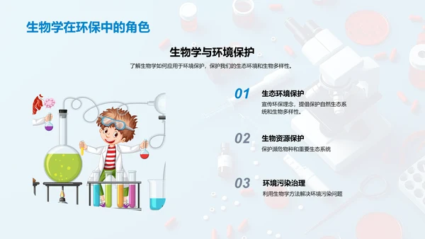 生物学在日常生活中的应用PPT模板