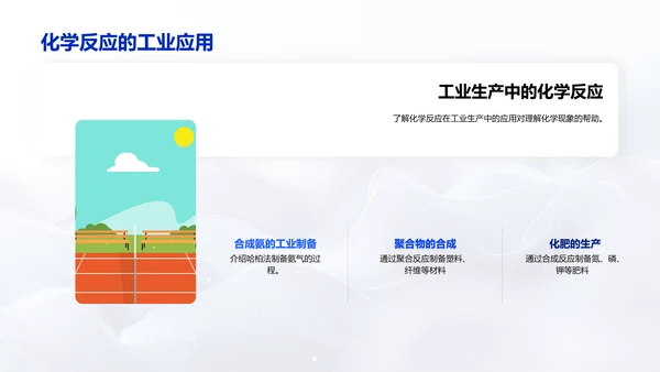 高三化学反应讲解PPT模板