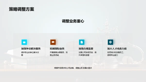 法界风云激荡回顾