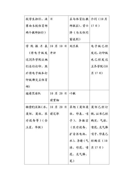 北京交通大学院际杯篮球赛综合计划书.docx