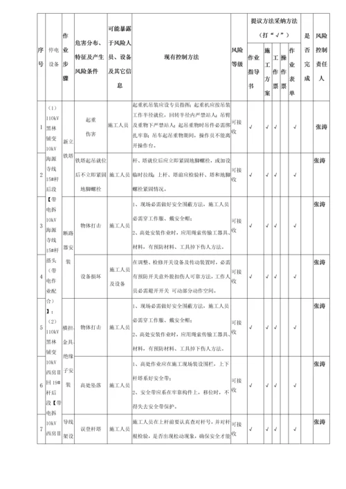 电力综合项目工程综合项目施工专项方案及三措.docx