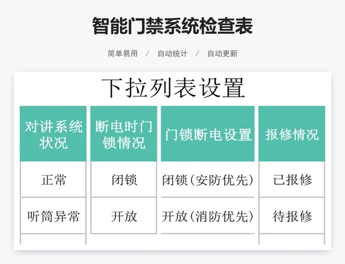 智能门禁系统检查表