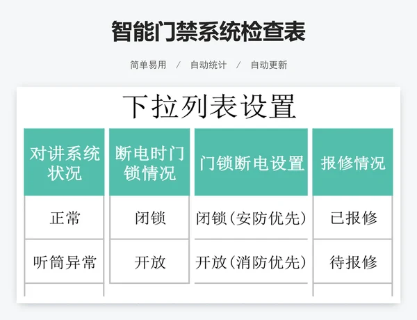 智能门禁系统检查表