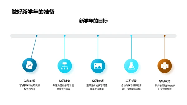 初一学年总结与展望