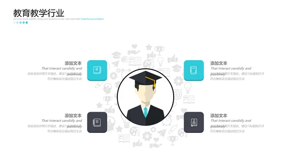 2021年卡通欧美风公开课教学设计通用教育培训机构宣传ppt