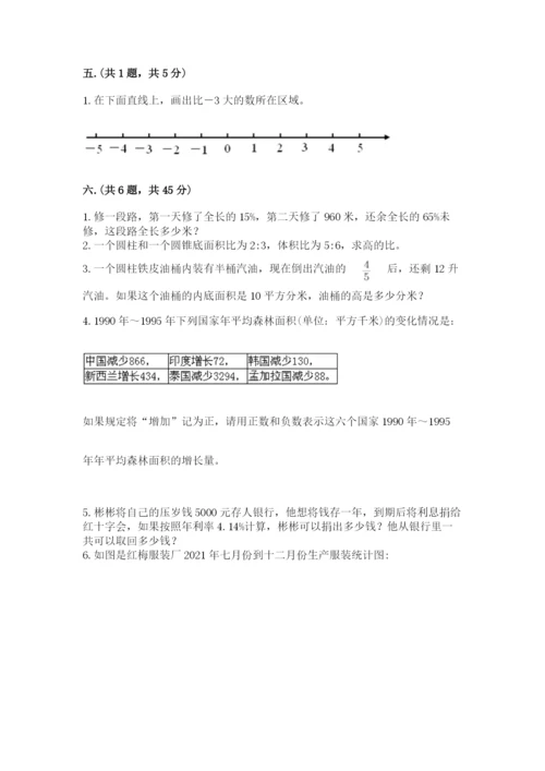 郑州外国语中学小升初数学试卷附答案（预热题）.docx