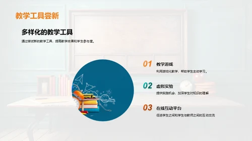 教学课件创新设计