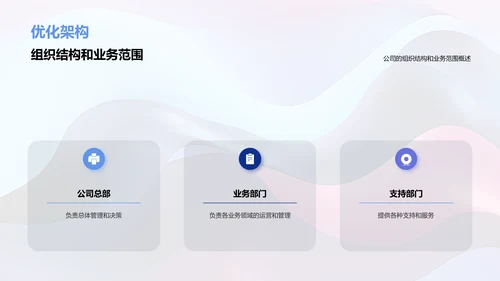 公司总结报告