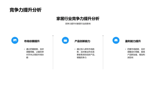 家居市场趋势及竞力提升PPT模板