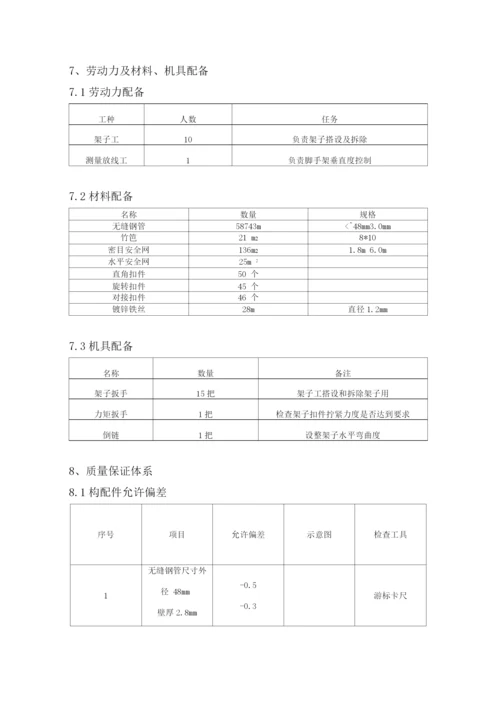 落地式钢管脚手架工程施工方案.docx