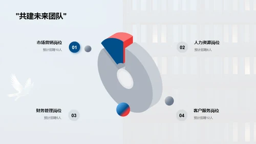 加入我们 齐飞翔