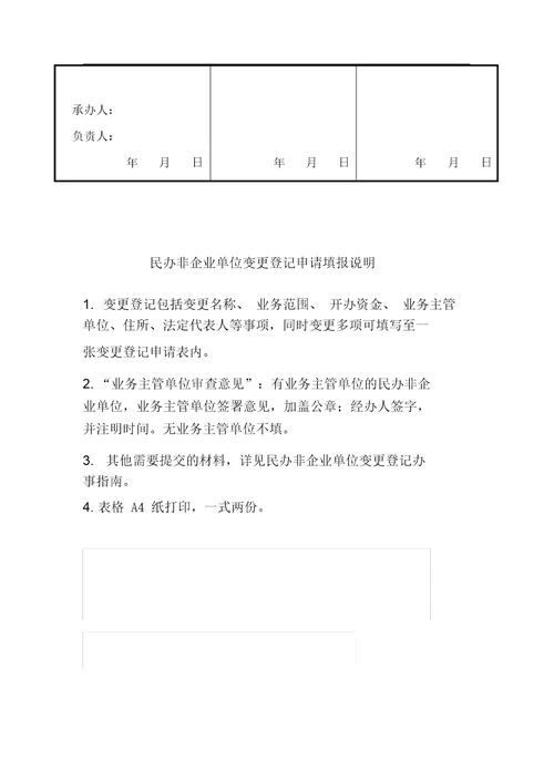 民办非企业单位变更登记申请表