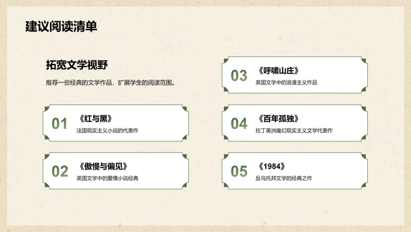 绿色复古国风文学培训课件PPT模板