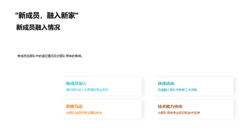 财务绩效季度回顾