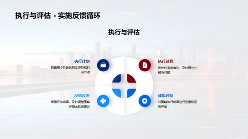人资行政：回顾与展望