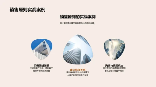 服装零售的销售之道