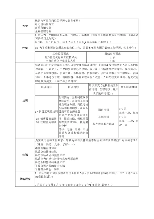 职位说明书调查表