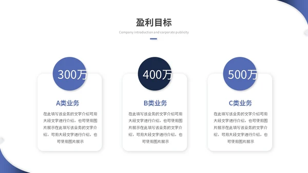 蓝色简约商务商业计划书项目招商合作ppt模板